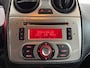 Alfa Romeo MiTo 1.4 T Centenario