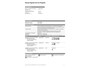 Mazda MX-30 E-SkyActiv 145 Advantage 36 kWh | Navi, Camera, ACC, Memory, Stoelverw., Carplay/Android | 4 Seizoensbanden | Dealeroh