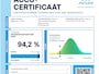 Volkswagen ID.4 Pro 77 kWh 150kW/204PK · Trekhaak · Panoramadak · Parkeersensoren · Apple/Android Car Play ·