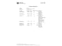Volkswagen Polo 1.0 TSI Life Business|Camera|Carplay|Mooi!