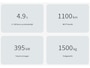 Omoda 9 1.5T-GDi SHS-P Premium 5p | 145 km elektrisch rijbereik | Full Options | Stoelverwarming-/ventilatie | Panorama dak | Leder| Memory seats | Sony Premium audio