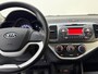Kia Picanto 1.0 CVVT Comfort Pack Airco Nieuwe APK 4. Elek Ramen