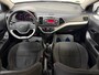 Kia Picanto 1.0 CVVT Comfort Pack Airco Nieuwe APK 4. Elek Ramen