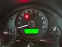 Skoda Citigo 1.0 Greentech Ambition