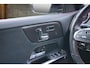 Mercedes-Benz GLB 250 4-Matic Premium Plus