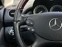 Mercedes-Benz SL 500, LUCHTVERING, LEDER, NAVIGATIE, CRUISE CONTROL, CLIMATE CONTROL, STOELVERWARMING/VERKOELING, XENON, HOUTAFWERKING, LICHTMETAAL 17"