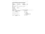 Kia Picanto 1.0 DPi DynamicLine