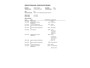 SEAT Arona 1.0 TSI Style Business Intense