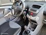 Peugeot 107 1.0-12V XR | 147.000KM NAP | ALLSEASON |