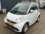 smart Fortwo ELECTRIC DRIVE -- ACCU DEFECT