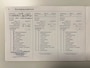 Opel Karl 1.0 ecoFLEX Edition AIRCO / NAP / CRUISE CONTROL