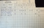 BMW X5 M50d PANO HUD LEER TOP CONDITION BTW AUTO