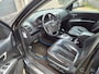 Hyundai Santa Fe 2.2 CRDi VGT StyleVersion