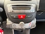 Citroën C1 1.0-12V Séduction|Nieuwe APK|IAirco|