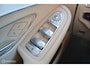 Mercedes-Benz GLC 200 4MATIC Business Solution