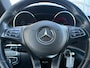 Mercedes-Benz V-klasse 300d Extra Lang DC 5-pers. Avantgarde Edition