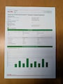 Toyota Yaris 1.5 HYBRID ASPIRAT.AUTOMAAT, Airco, Achteruitrijcamera, Cruise