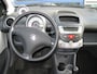 Peugeot 107 BLUE LEASE 1.0-12V 5D