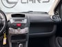 Citroën C1 1.0|NAP|AIRCO|2EIGENAAR|NIEUWEAPK|BEURT|DEALEROH!