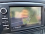 Toyota Yaris 1.5 Hybrid Premium
