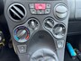 Fiat Panda 1.2 Edizione Cool NIEUWE APK
