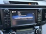 Toyota RAV4 2.0 VVT-i AWD Executive