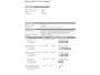 Mazda 2 1.5 Skyactiv-G GT-M Clima|Cruise|NAVI|Stoelverwarming