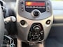 Citroën C1 1.0 e-VTi Style Edition | 5DRS | AIRCO | 80.000KM