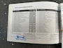 Honda Insight 1.3 Elegance Automaat! NAP! | Leer | Airco | Stoelverwarming | ECO functie | Lichtmetalen velgen 16" | Regensensor
