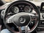 Mercedes-Benz CLA 250 Prestige AMG Line