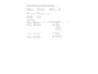 Hyundai Kona Electric EV Comfort 64 kWh 3-Fase 1e-Eig. & Dealer-Onderh. BOVAG-Garantie. NL-Auto.