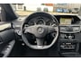Mercedes-Benz E-klasse 250 Cgi E 250 BlueEFFICIENCY Avantgarde