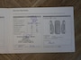 Kia Xceed 1.6 GDi 140PK PHEV DynamicPlusLine | Adaptive cruise control