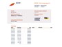 Renault Twingo 1.0 SCe Collection 51577 km. NAP