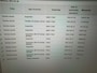 Skoda Octavia Combi 1.4 TSI Ambition Business Trekhaak / Navigatie / All-Seasons