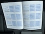 BMW 1-Serie 116i Business Line l NL auto l dealer onderhouden