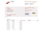 Hyundai i10 1.0 Comfort 1e-Eig. & Keurig-Onderh. BOVAG-Garantie. NL-Auto