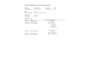 Hyundai Kona Electric EV Comfort 64 kWh 3-Fase 1e-Eig. & Dealer-Onderh. BOVAG-Garantie. NL-Auto.