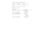 Kia EV6 Plus 77.4 kWh 1e-Eig. & Dealer-Onderh. BOVAG-Garantie. NL-Auto.