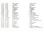 Peugeot 208 1.2 PureTech Blue Lease Active 1e-Eig. & Dealer-Onderh. BOVAG-Garantie. NL-Auto.
