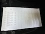 Mercedes-Benz S-klasse S 400d Automaat 4MATIC AMG Line Navi Panorama Vol Opties