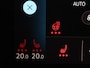 Volkswagen ID.4 First 77 kWh SOG 89,3% | Trekhaak | Camera | LED | Stoelverwarming | Apple Carplay |
