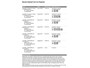 Mazda CX-5 2.0 SkyActiv-G 165 Skylease GT 2WD Leder|DealerOH