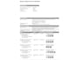 Mazda CX-5 2.0 SkyActiv-G 165 Skylease GT 2WD Leder|DealerOH