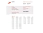 Fiat Punto Evo 1.4 Dynamic |Airco|5 Deurs|