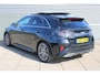 Kia Ceed 1.5 T-GDi GT-PlusLine