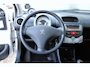 Peugeot 107 1.0 5DRS Active Airco