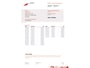 Renault Grand Scenic 2.0 140pk AUT 2012 Wit CLIMA|TREKHAAK