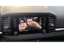 Skoda Karoq 1.5 TSI ACT Business Edition