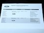 Ford Kuga 1.5 EcoBoost ST Line 150pk *Dealeronderh.*Panodak*